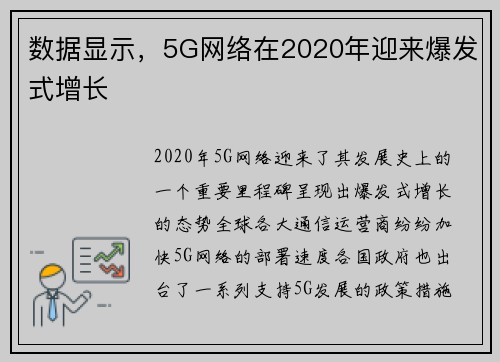 数据显示，5G网络在2020年迎来爆发式增长