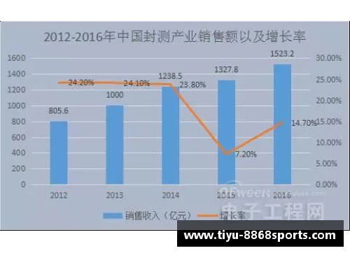 NBA球员数据统计与历史背景分析：全面解读球场上的精彩战绩