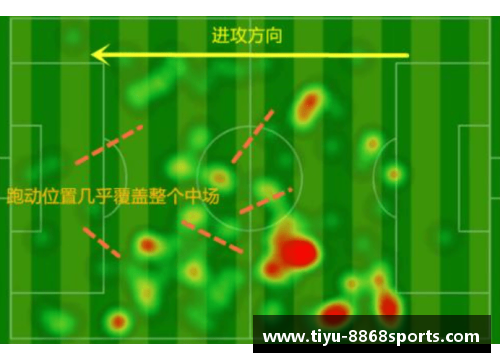 8868体育深度分析_低调的铁血战士，西班牙另类中场萨乌尔为何值1.2亿