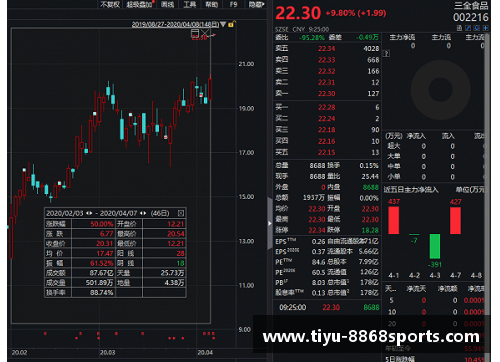 8868体育官网创新高！斗鱼二季度移动端MAU达6070万，加速同深圳电竞产业 - 副本