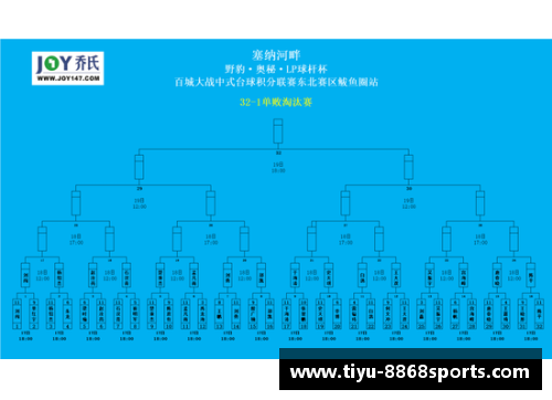 8868体育官网凯尔特人逆转76人，熟悉的剧本再度上演