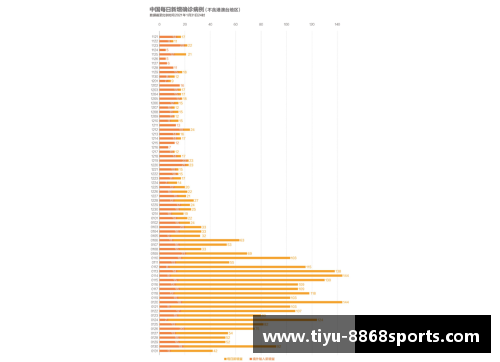 8868体育官网全球抗疫新格局：中国以外确诊病例超越中国，各国首脑言辞的差异 - 副本